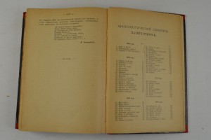 Сочинения И.А. Крылова. В двух частях.