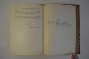 История Русской Архитектуры. 1894 г.