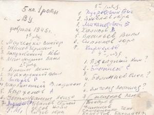 1-я рота...СВУ. Все по-фамильно. Февраль 1945 года.