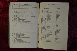 Руководство к познанию древней истории. СПб. - 1840.