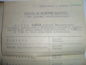 Диплом ВТАим Кагановича