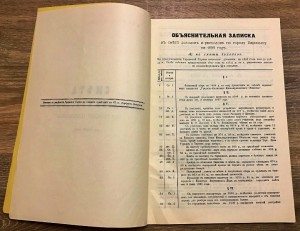 Книга города Царицына. Ну очень редкая. 1898 год.