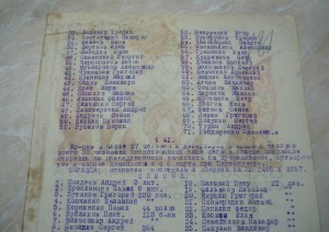 Охранная грамота семьям красноармейцев красной сибири