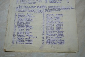 Охранная грамота семьям красноармейцев красной сибири