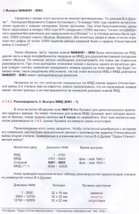 ОВ-2 № 6881. Подвес. Уникальная разновидность.