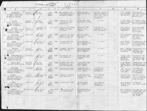 БКЗ 41.309 на сбитого летчика