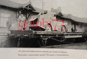 Армия Петлюры.1919 год.