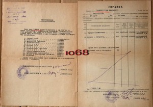 ОСОАВИАХИМ За активную оборонную работу № 135 с доком