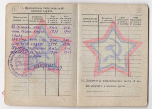 ОЛ винт 6288 Финская НКВД Пограничник За бой с диверс. групп