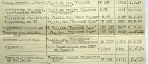 БКЗ Ласточкин хвост диапазон ВМФ