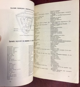 Мотоцикл Индиан инструкция 1914