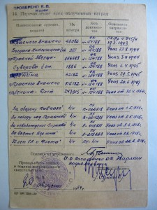 Суворов 2 ст. № 1886.