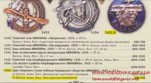 Знак "Аерохем" Бронза, эмаль, винт, цельноштампованный