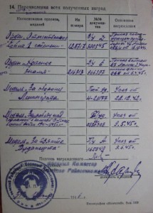 Комплект офицера (БКЗ+ОВ1+ОВ1(ю)+3 медали)