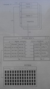 Военная энциклопедия микропубликация 18 томной ВЭ.