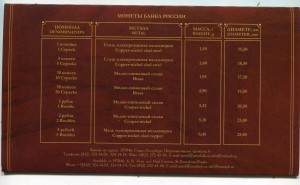 Годовой набор 2002 СПМД