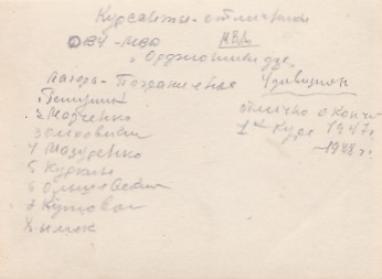 Курсанты-отличники ОВУ МВД. г.Орджоникидзе. 1947-1948 гг.