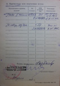 Слава 3ст. 357817 ( часы 15 : 02 ) на сапёра