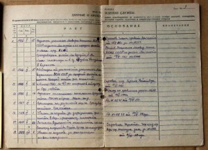 Трудовой список - автобронедивизион бел армии - Лензолото -