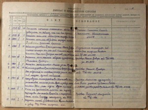 Трудовой список - автобронедивизион бел армии - Лензолото -