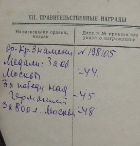 Документы на майора НКВД 1945