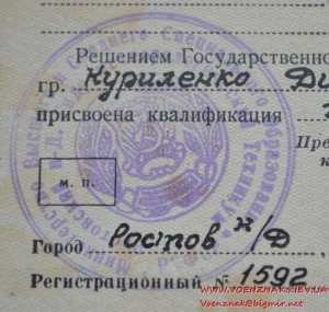 Диплом с отличием. Ростовский-на-Дону Гидрометеорологический