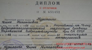 Диплом с отличием. Ростовский-на-Дону Гидрометеорологический