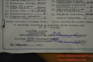 Свидетельство об окончании Курсов Усовершенствования инженер