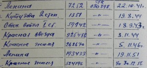 БКЗ, № 268*** на генерала авиации