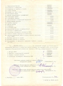 ВМА им.Кирова (удостоверение к знаку + диплом)