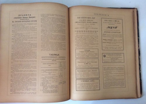Журнал "ЗОДЧИЙ" за 1896г с приложением !!!