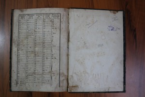 Голохвастов Домострой благовещенского попа Сильвестра. 1849
