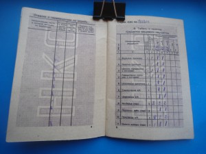 Вещевая книжка офицера Красной армии 1945г.