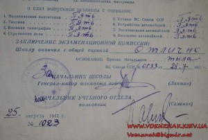 Свидетельство с отличием (все пятерки) об окончании высшей