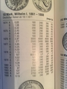 10м Пруссия 1876с Золото редкая