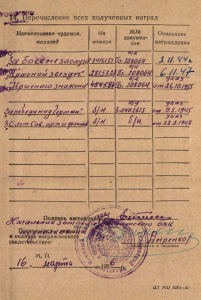 Ком-т на замполита: БКЗ 454587; КЗ 2815327; ЗБЗ 1416151