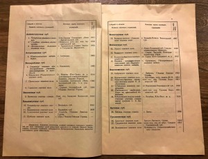 Все сельскохозяйственные учреждения Царской России на 1915г