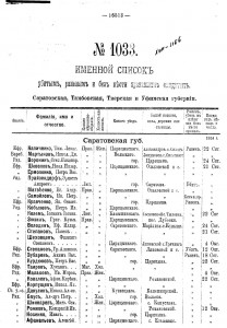 Для потомков кавалеров Георгиевского креста.