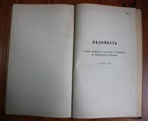 Обзор Эриванской губернии 1894-1895-1897-1899 гг.