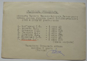 Семейный архив моряка, участника похода в Англию.