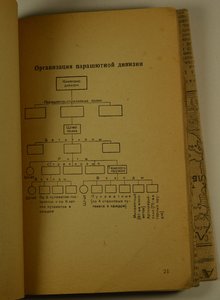 Справочник Вооруженные силы Германии 1941г.