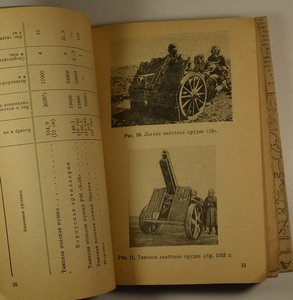 Справочник Вооруженные силы Германии 1941г.