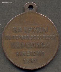 Перепись 1897 года.