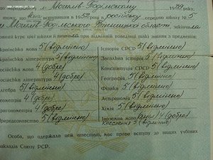 "Атестат зрілості" на серебряную медаль