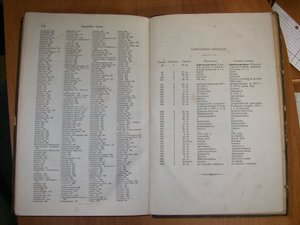 Книга 1891г.