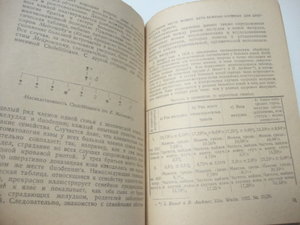 1926г. Практические выводы из учения о наследственности.