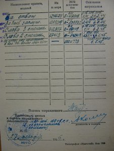 Группа на Симоненко Н.Н.