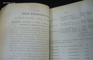 Отчет Трубчевского земства о хоз деятельности уезда - Брянск