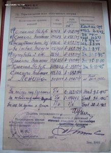 Кр Зв Пятка № 61458 на командира минометчиков гв полковника