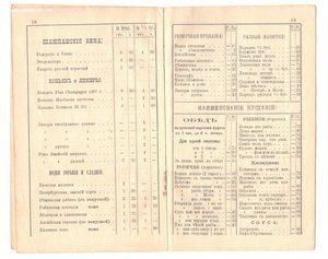 Северное пароходное общество 1911 год.